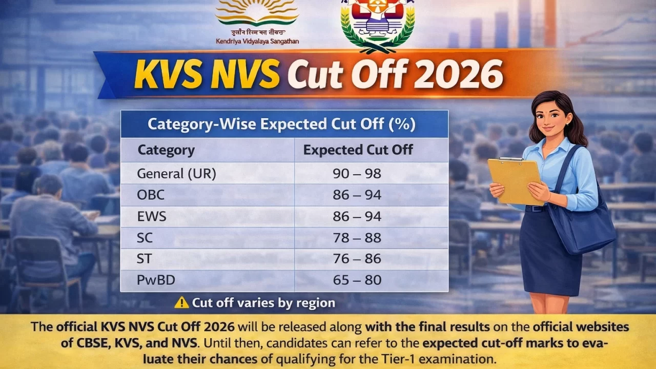 KVS NVS Cut Off 2026 | Expected Category Wise Marks