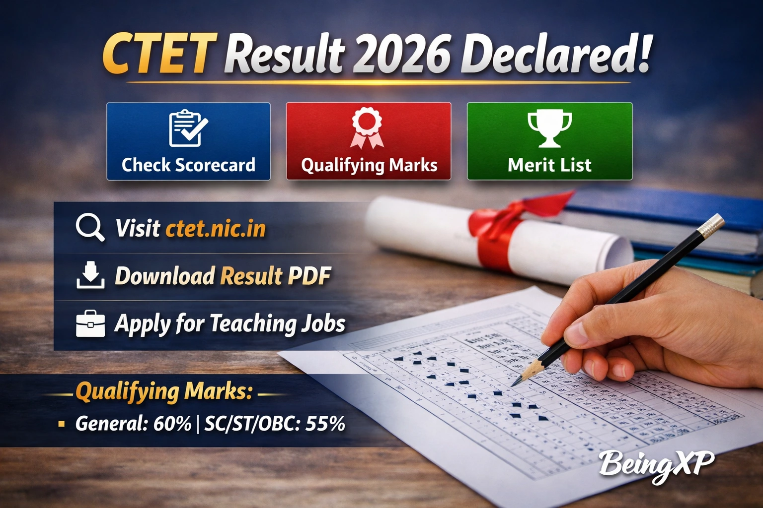CTET Result Date 2026 Date | Feb Exam Scorecard & Marks